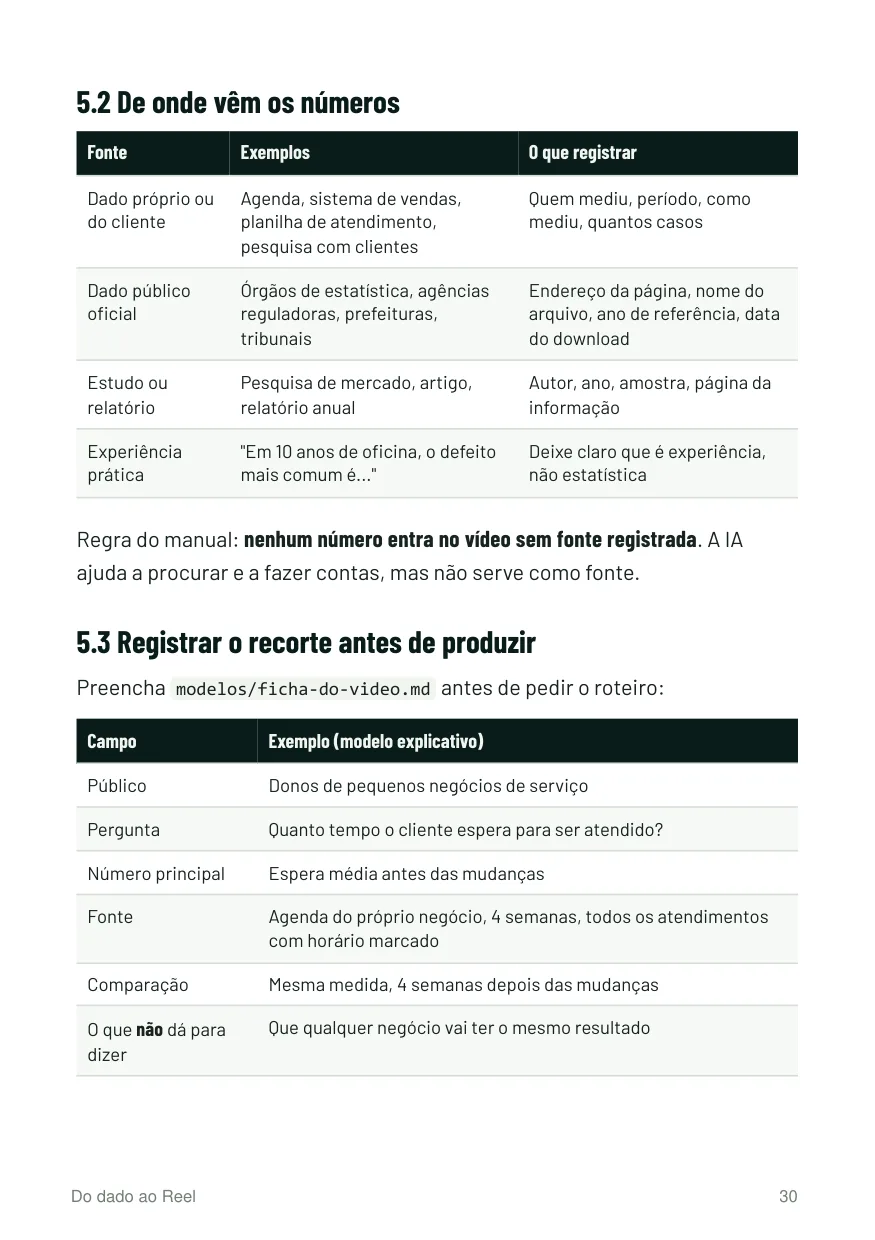 Página 30: assunto e fontes