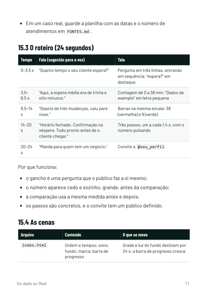 Página 71: exemplo de roteiro