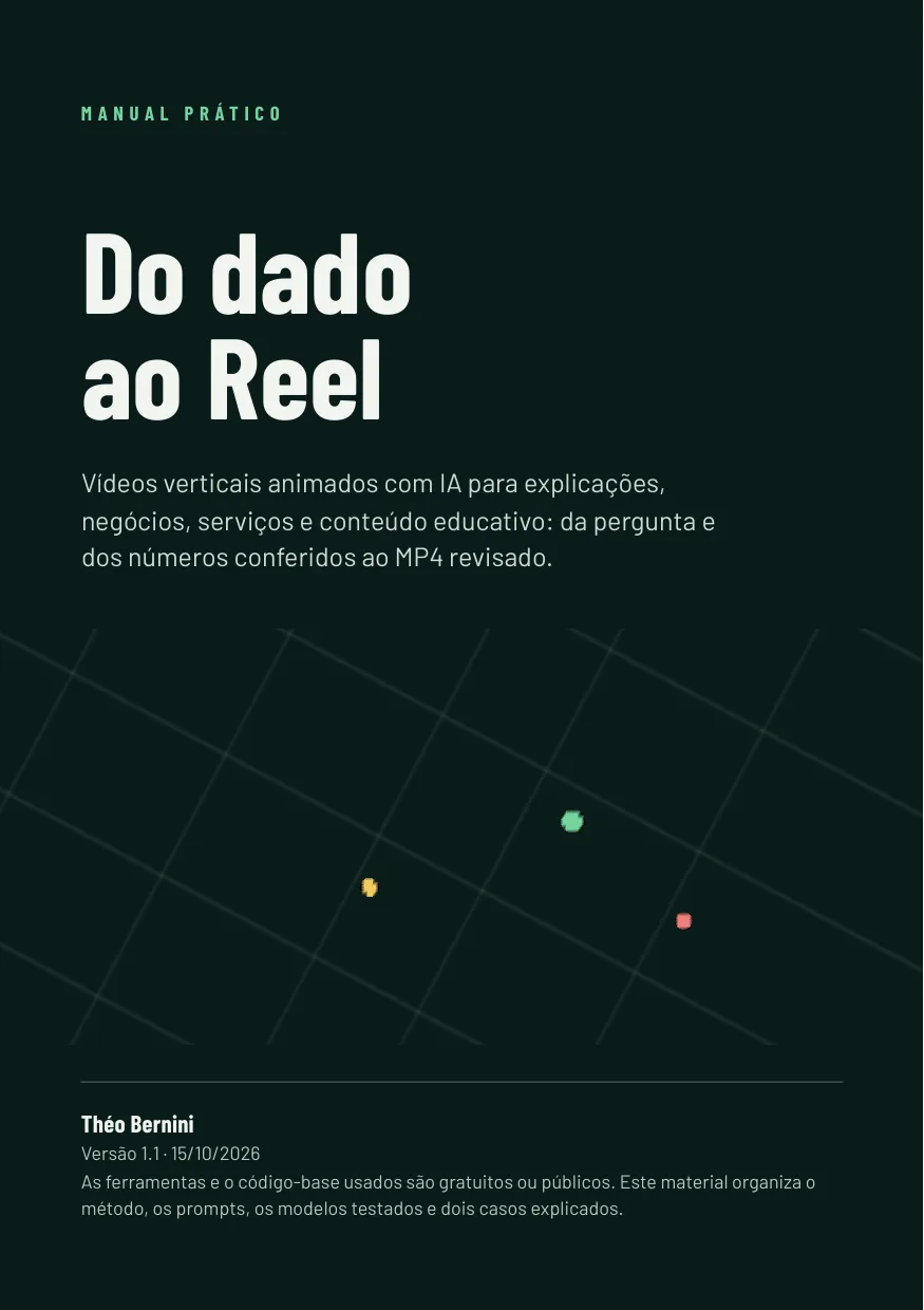 Capa do manual Do dado ao Reel