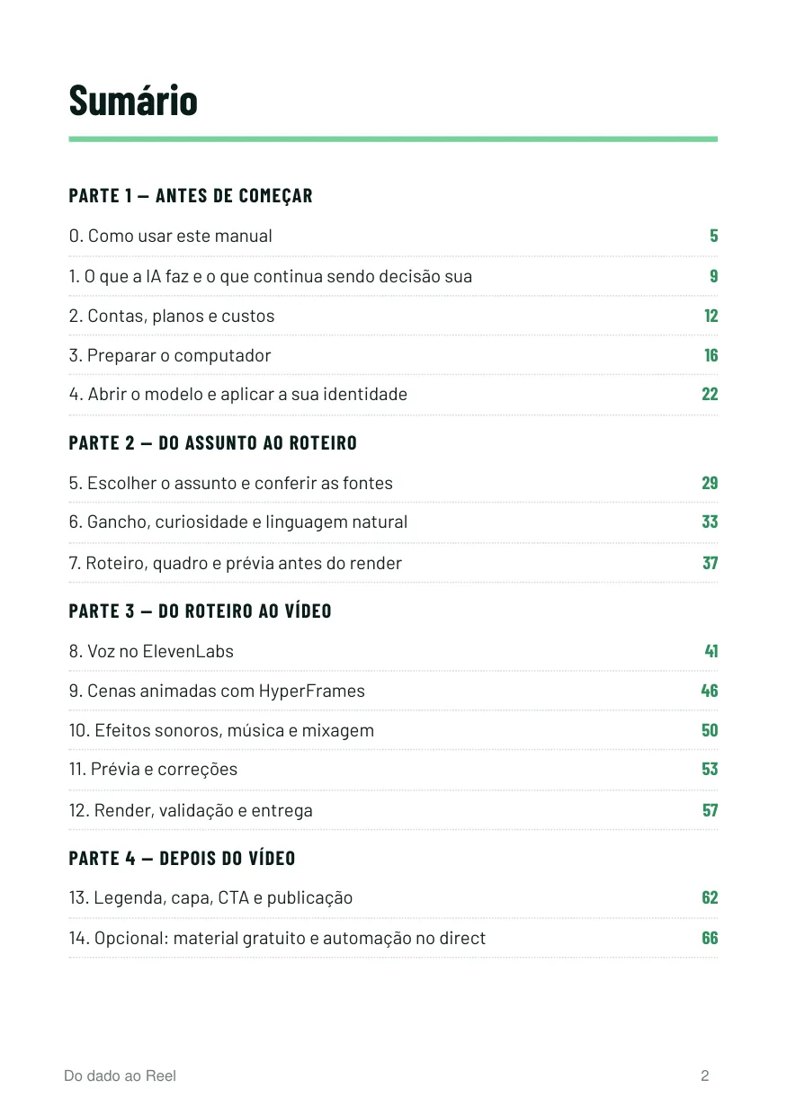 Sumário do manual